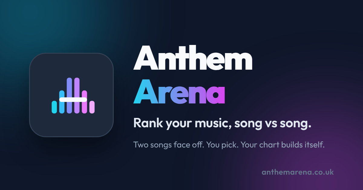 I built a site that ranks your music by making you pick song vs song